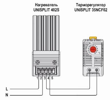 Нагреватель с вентилятором UNISPLIT 402S-400