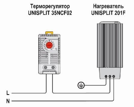Нагреватель UNISPLIT 201F100